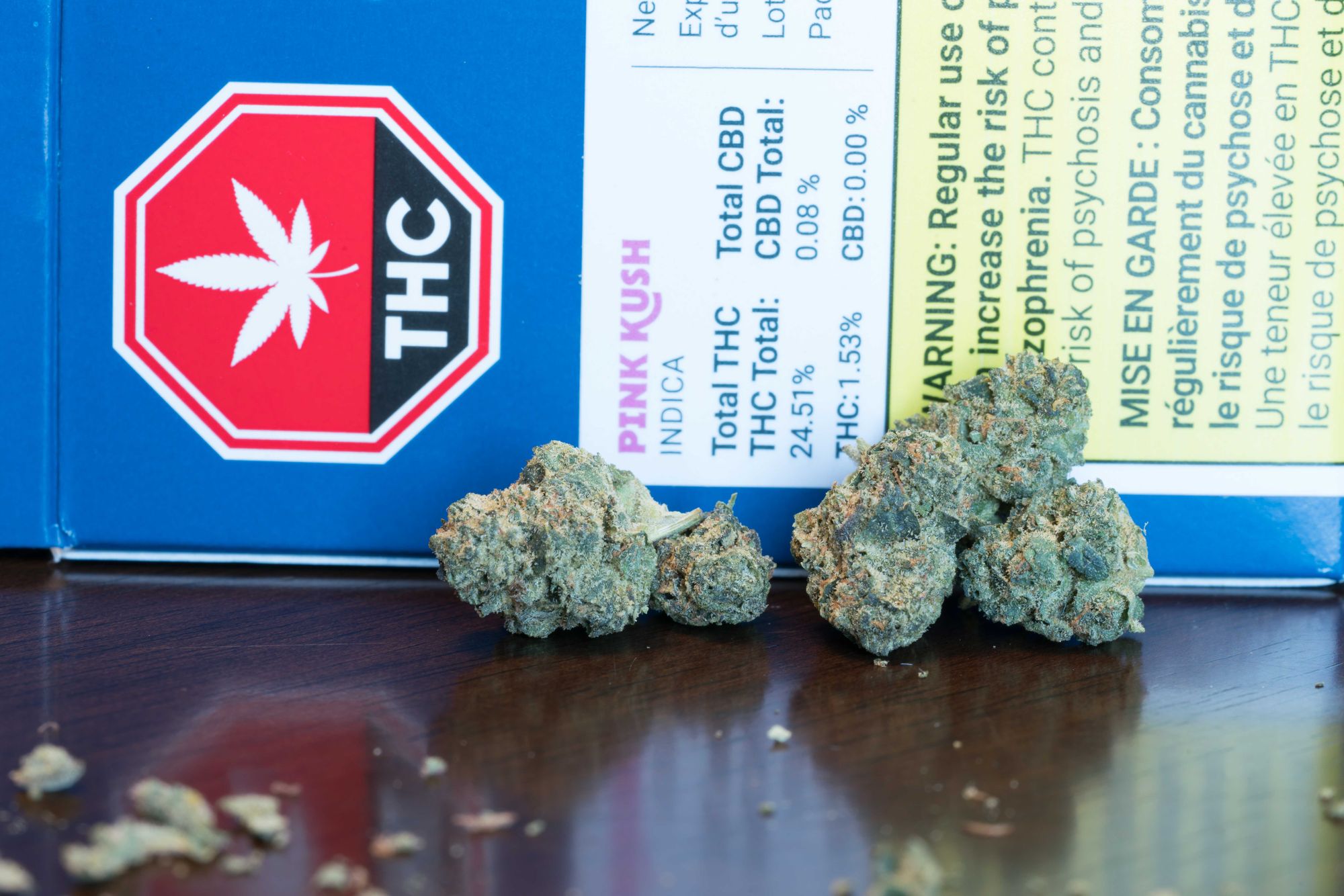 San Rafael '71 Pink Kush